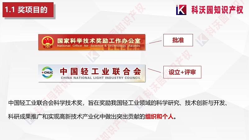 中國輕工業聯合會科學技術獎_03