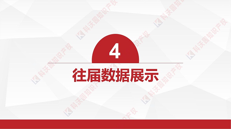中國(guó)商業(yè)聯(lián)合會(huì)科學(xué)技術(shù)獎(jiǎng)_11