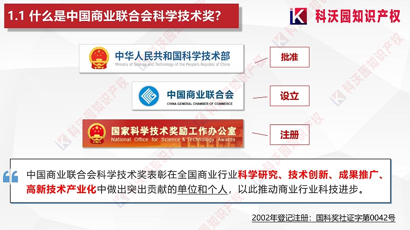 中國(guó)商業(yè)聯(lián)合會(huì)科學(xué)技術(shù)獎(jiǎng)_03