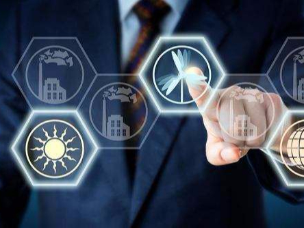 企業專利布局流程