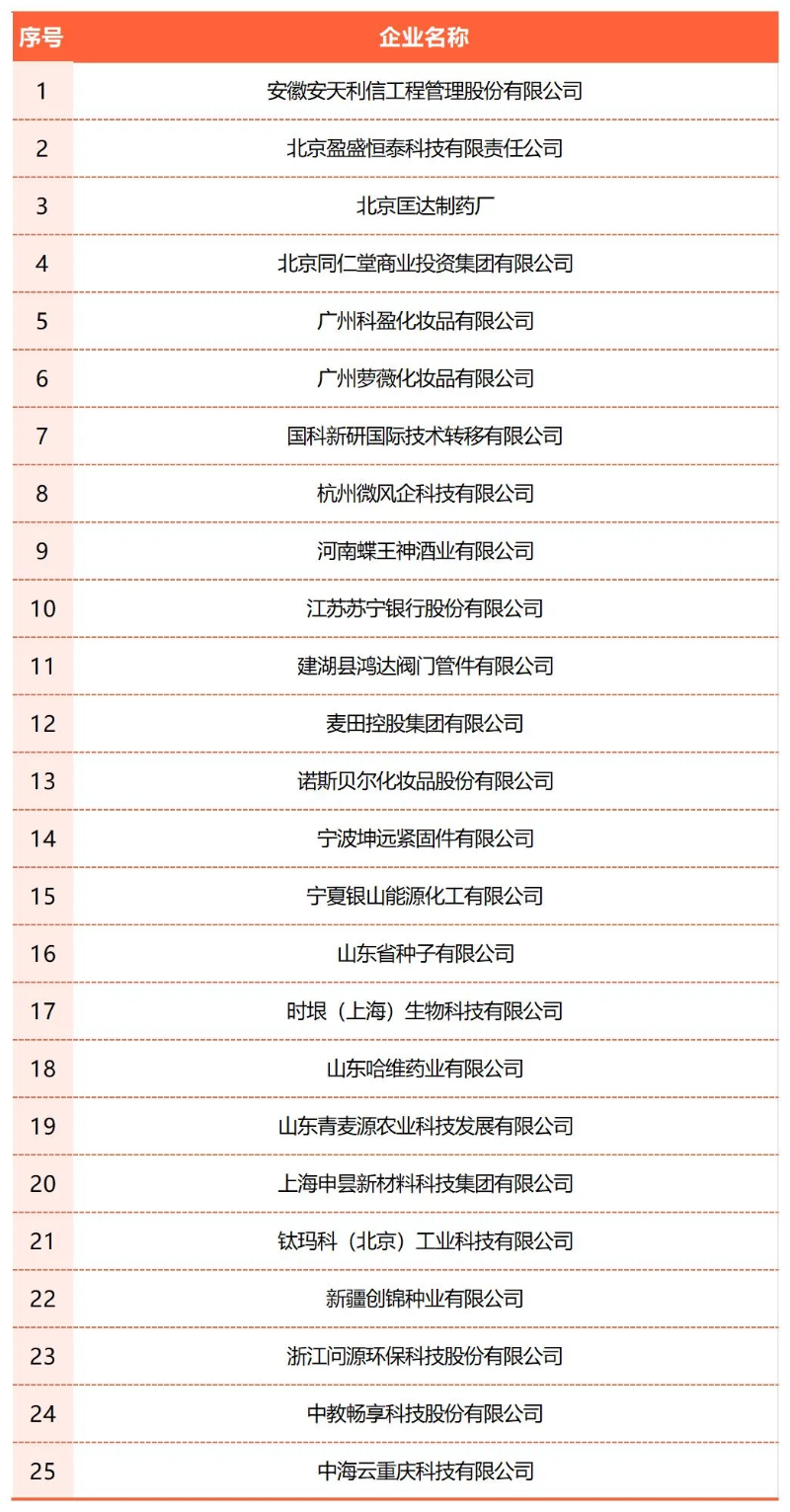 微信圖片_20240729164224