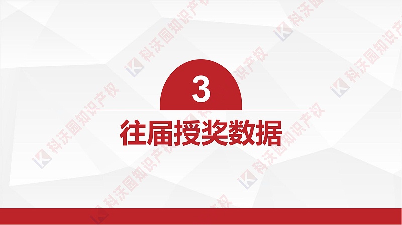中國商業聯合會服務業科技創新獎_10