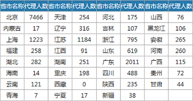 QQ截圖20180328155012