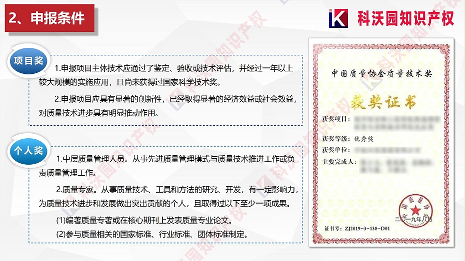 中國質(zhì)量協(xié)會(huì)質(zhì)量技術(shù)獎(jiǎng)介紹_02