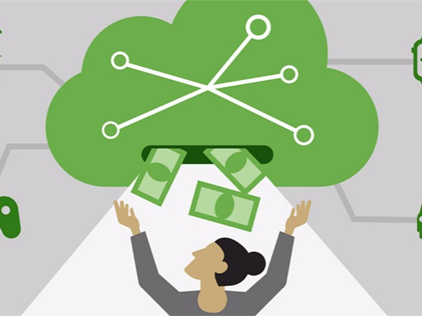 醫藥化工領域專利布局-申請時機