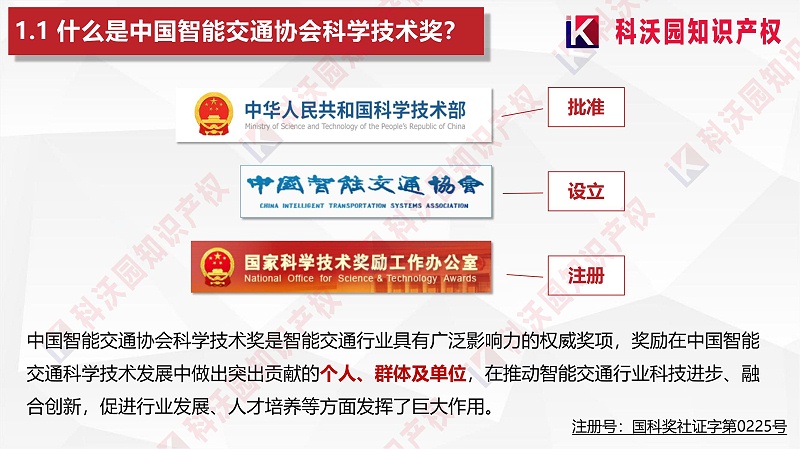 中國智能交通協(xié)會科學技術獎-科技獎科普PPT_03