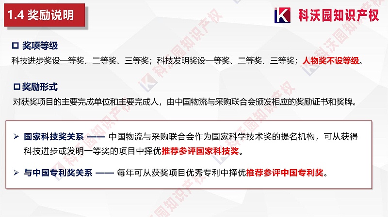 中國物流與采購聯合會科學技術獎(2)_06