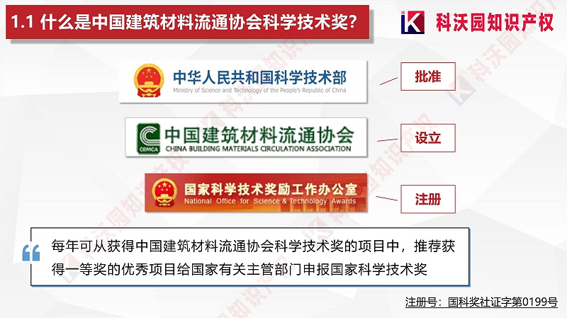 中國建筑材料流通協(xié)會科學技術(shù)獎-科技獎科普PPT_03