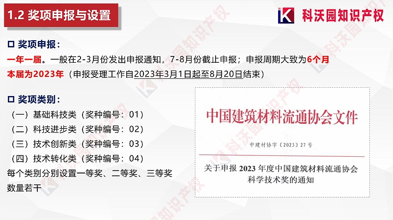 中國建筑材料流通協(xié)會科學技術(shù)獎-科技獎科普PPT_04