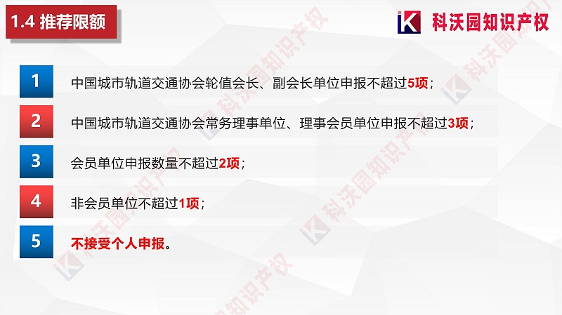 城市軌道交通科技進步獎20230418_06