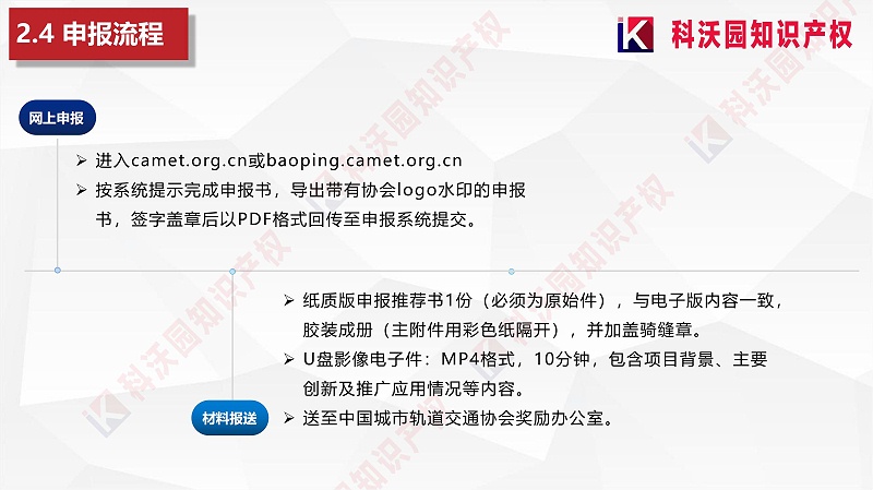 城市軌道交通科技進步獎20230418_11