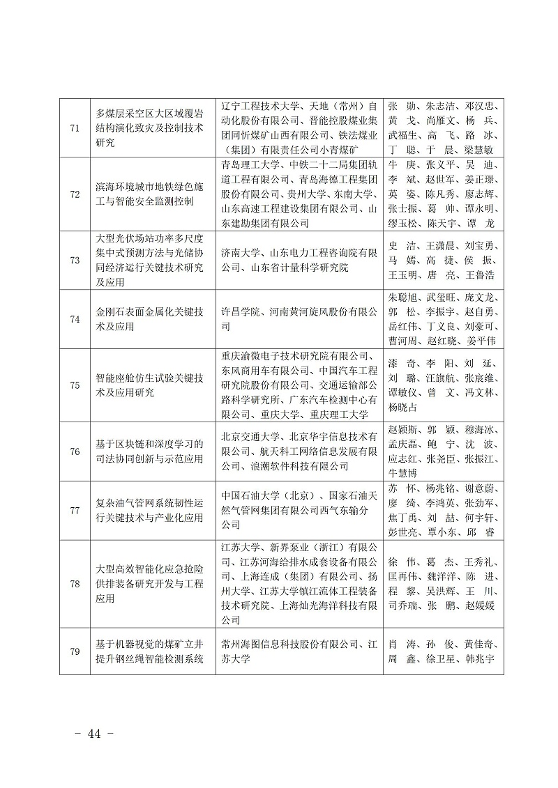 中國商業聯合會_44