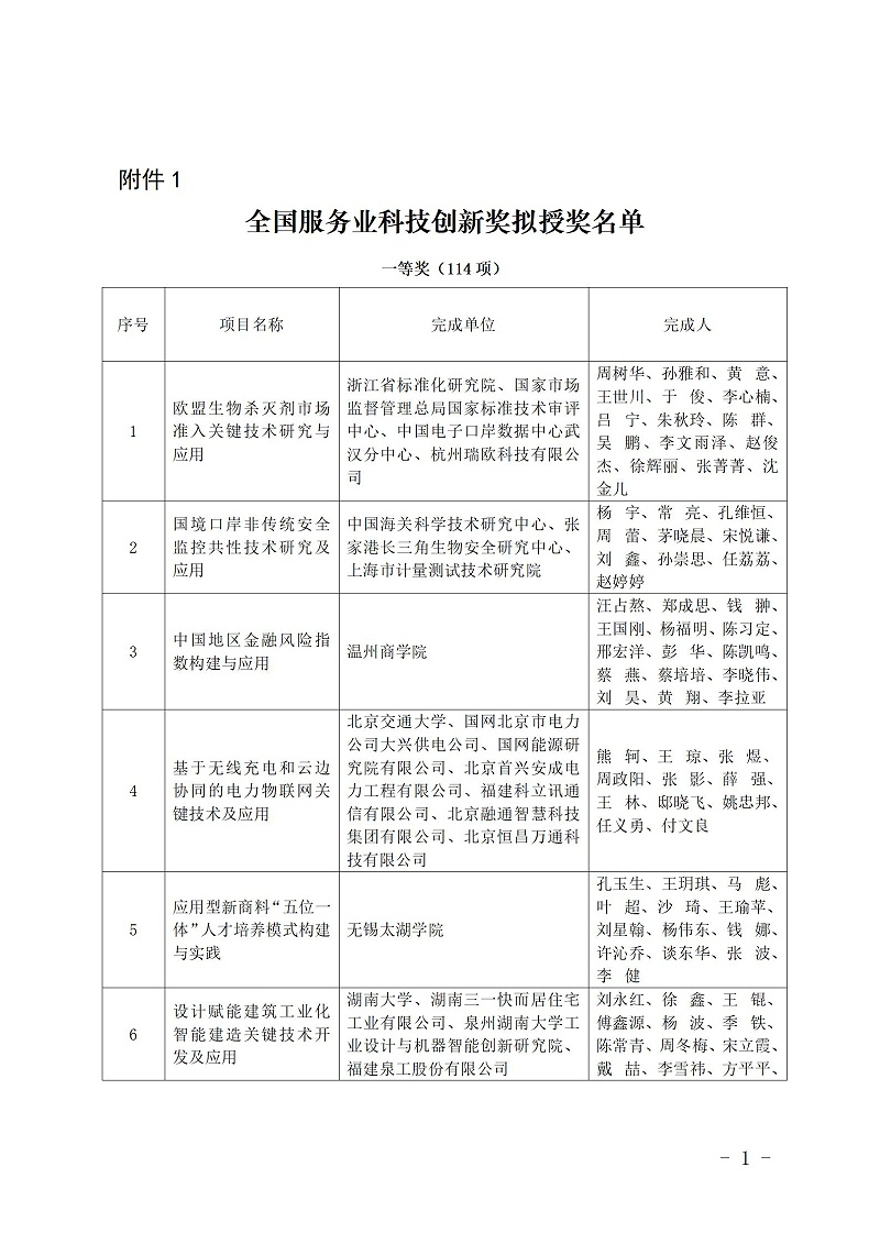 中國商業聯合會_01