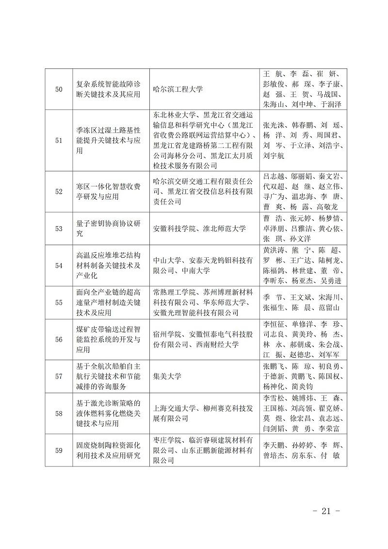 中國商業聯合會_21
