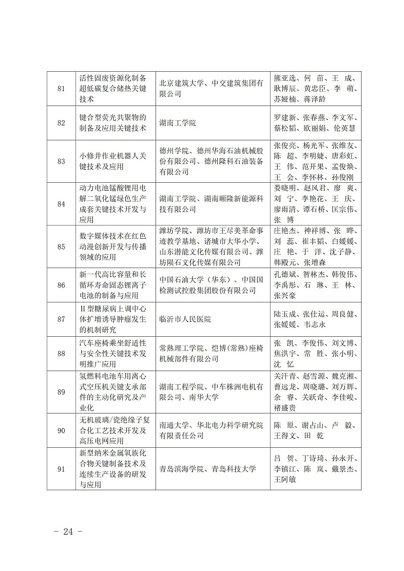 中國商業聯合會_24