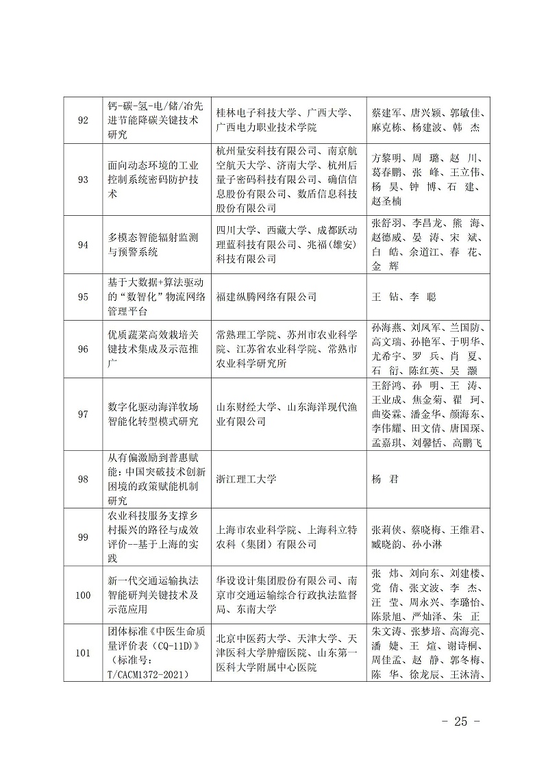 中國商業聯合會_25