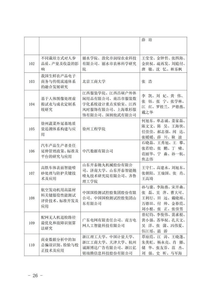 中國商業聯合會_26