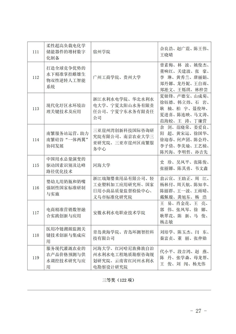 中國商業聯合會_27