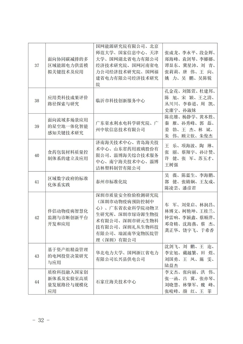 中國商業聯合會_32