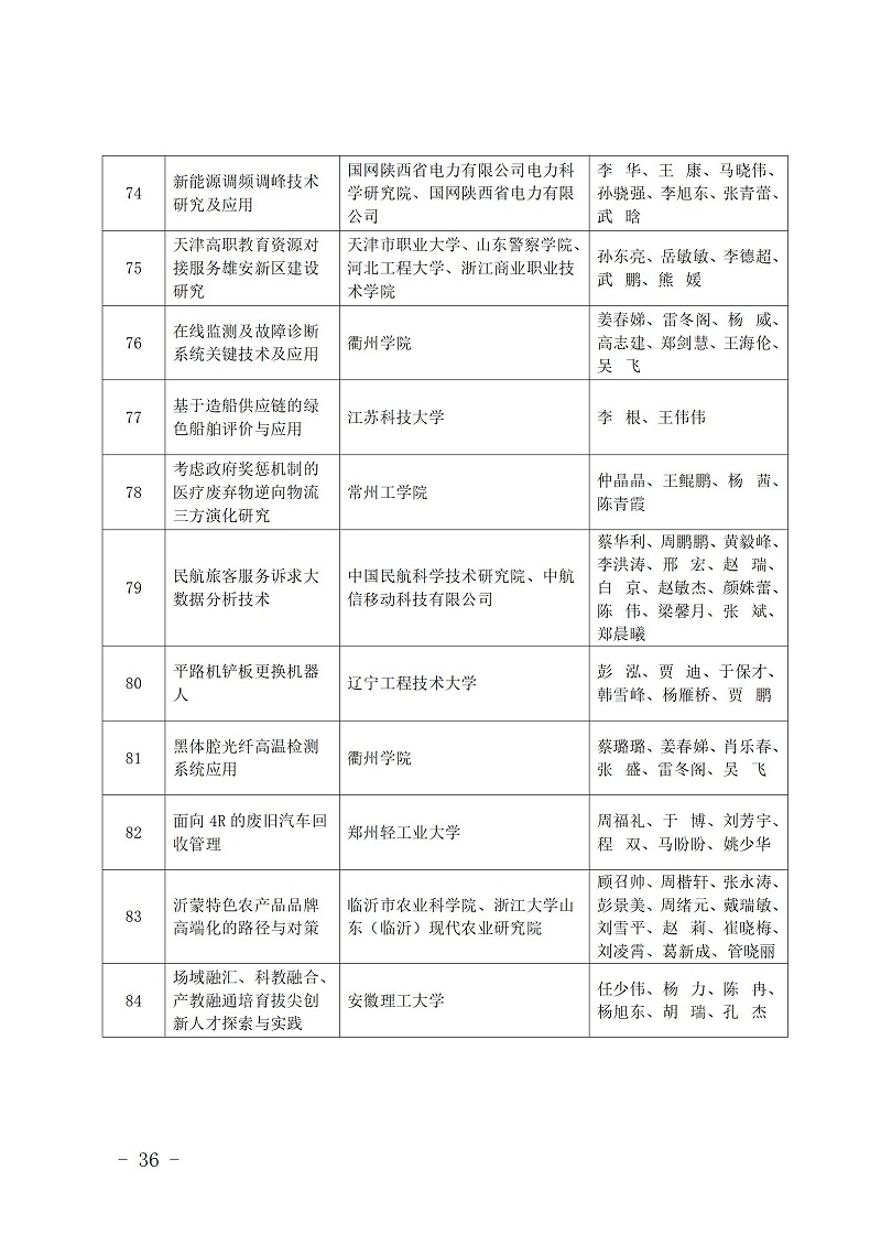 中國商業聯合會_36