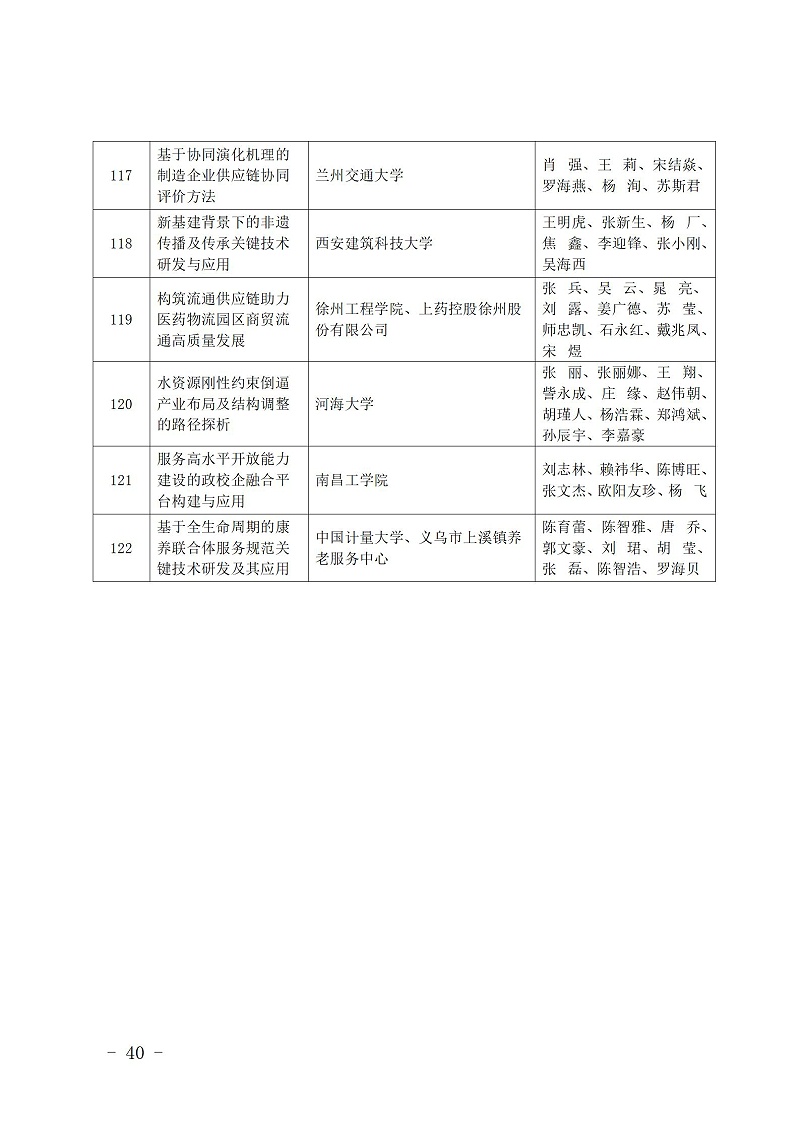中國商業聯合會_40