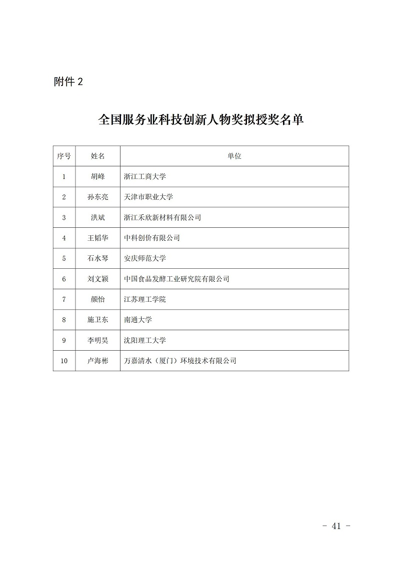 中國商業聯合會_41