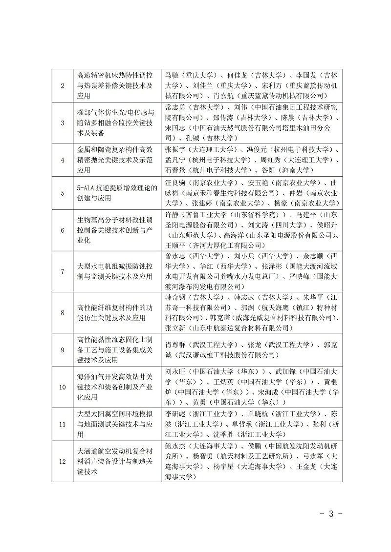 中國商業聯合會_03