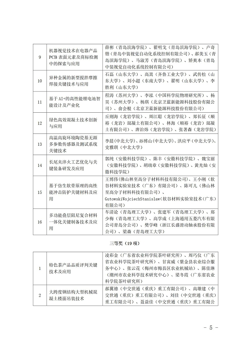 中國商業聯合會_05