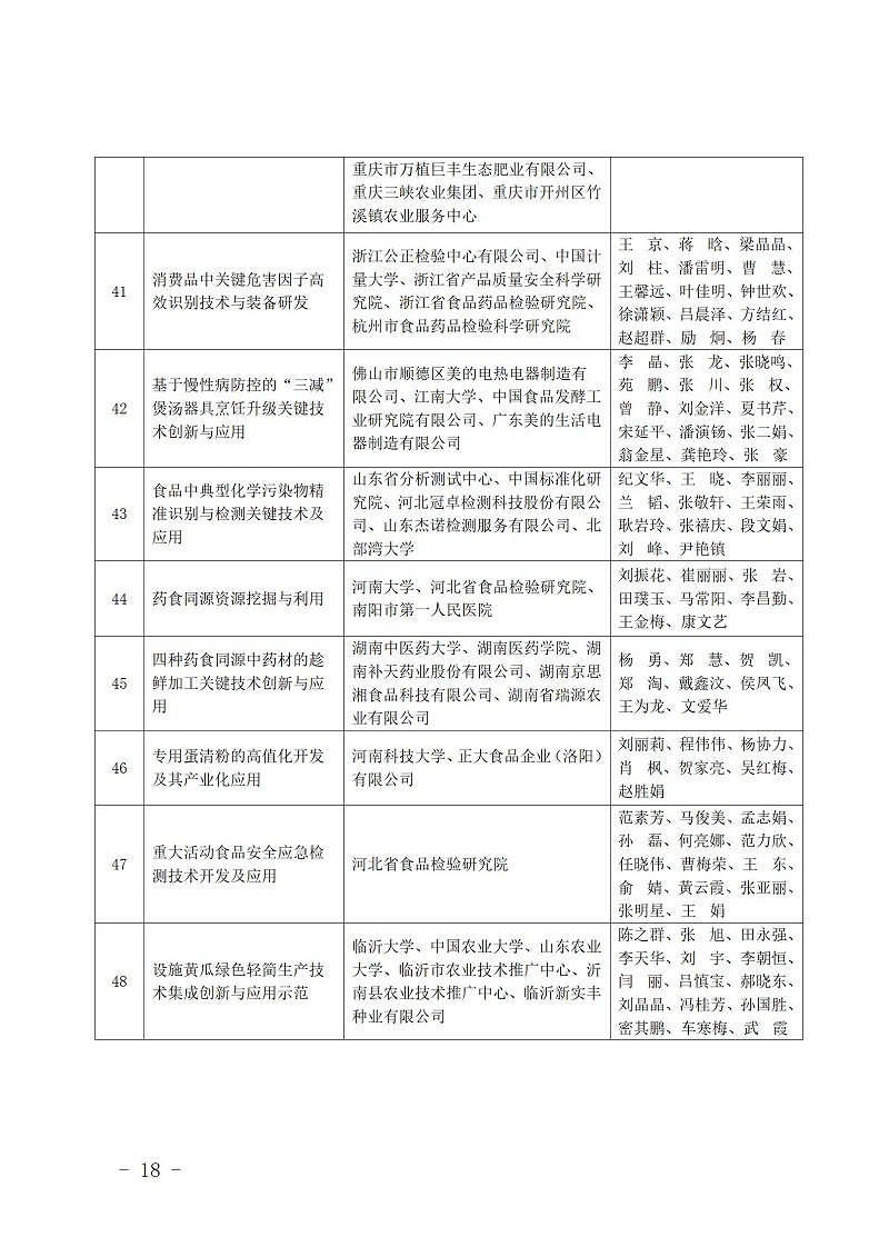 中國商業聯合會_18